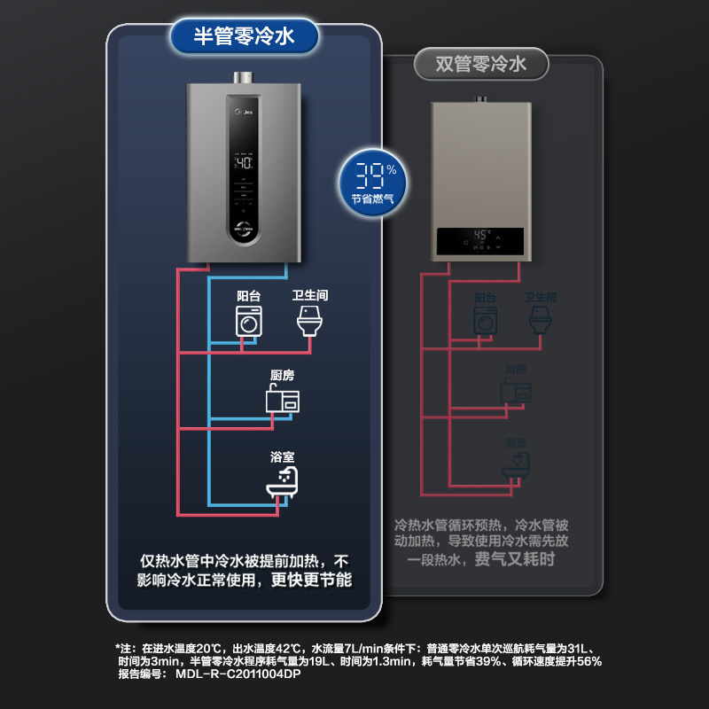 [美的智能家电]13升家用零冷水燃气热水器JSQ25-NT1pro (天然气)即开即热 智能变频 节能省气