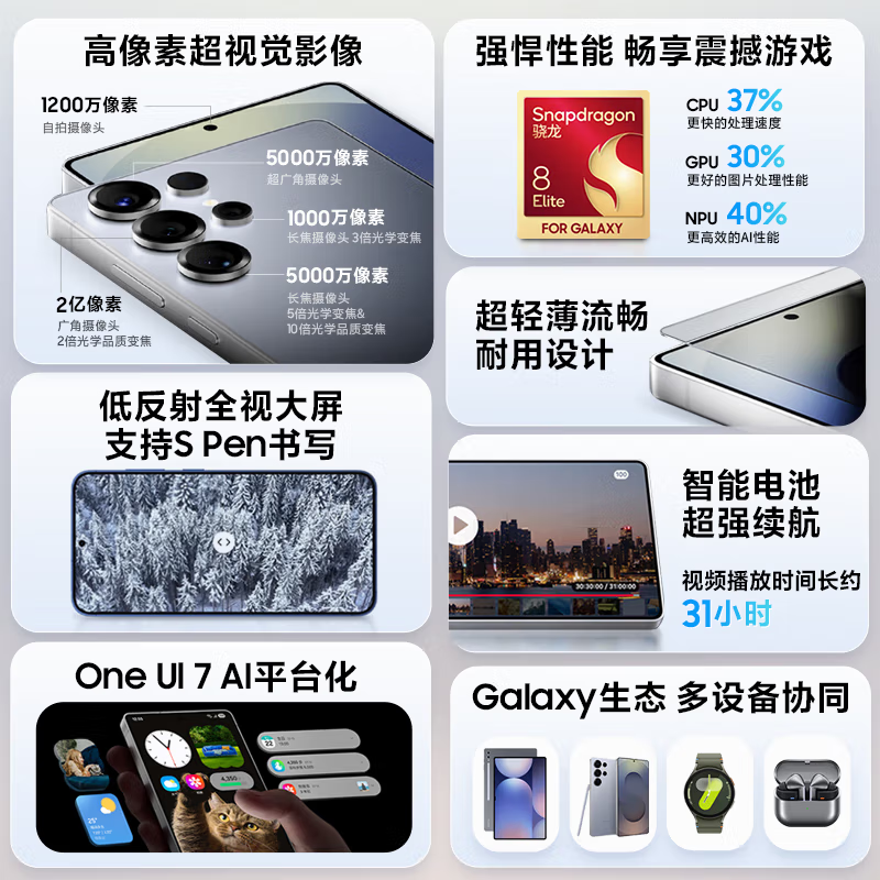 [全新]三星Galaxy S25 Ultra 钛银蓝 12GB+1TB 6.9英寸 超视觉影像 骁龙8至尊版 5G AI手机