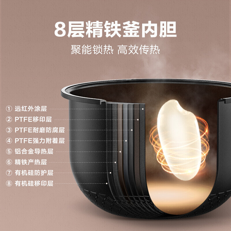 美的(Midea) 电饭煲电饭锅 3L立体IH大火加热复合精铁釜内胆煮饭家用 MB-FB30S705