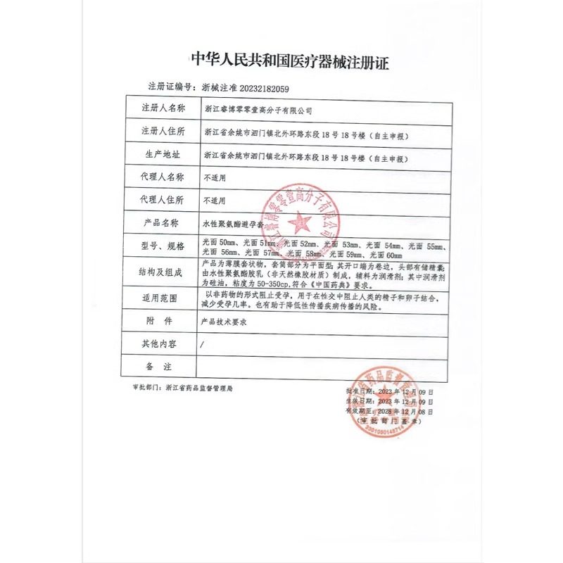 大象聚氨酯避孕套超薄致薄001安全套6只装正品套套001男女用成人情趣计生用品byt高清大图