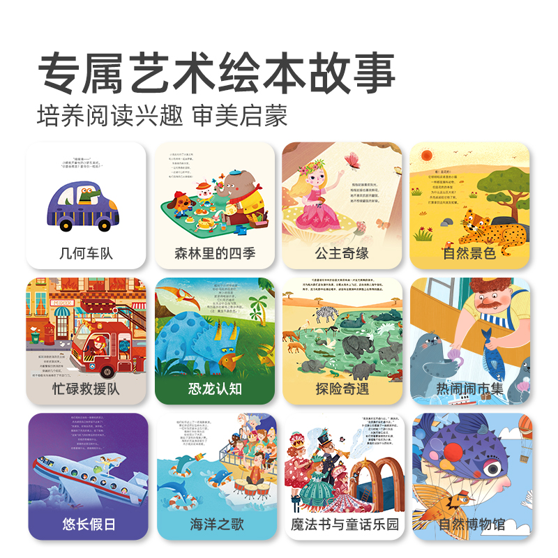 弥鹿(MiDeer)儿童拼图玩具宝宝幼儿早教进阶纸质大块拼图3-8岁男孩女孩礼物益智早教 1阶-8阶拼图高清大图