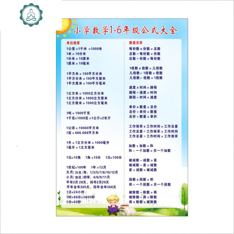 小学生一到六年级初中数学公式大全墙贴画常用单位换算表知识挂图封后公式 Te 2 小图片 高清实拍大图 苏宁易购