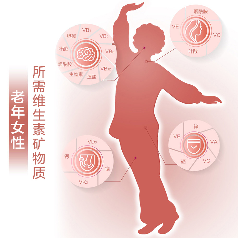 21金维他氨糖软骨素加钙片+21金维他3阶女维生素片