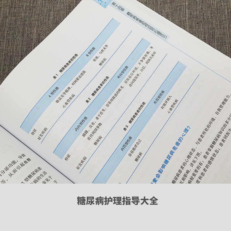 [正版]糖尿病护理指导大全糖尿病患者饮食及运动糖尿病并发症护理糖尿病专科护理操作规范糖尿病防治与饮食调养护理基础知识药高清大图