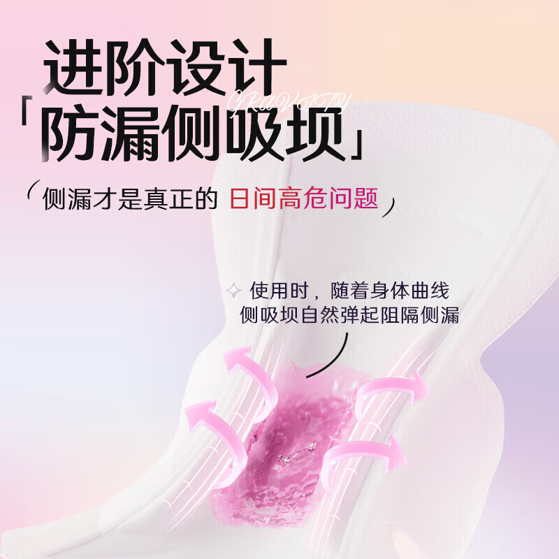 高洁丝万有引力卫生巾夜用 420mm*6片高清大图