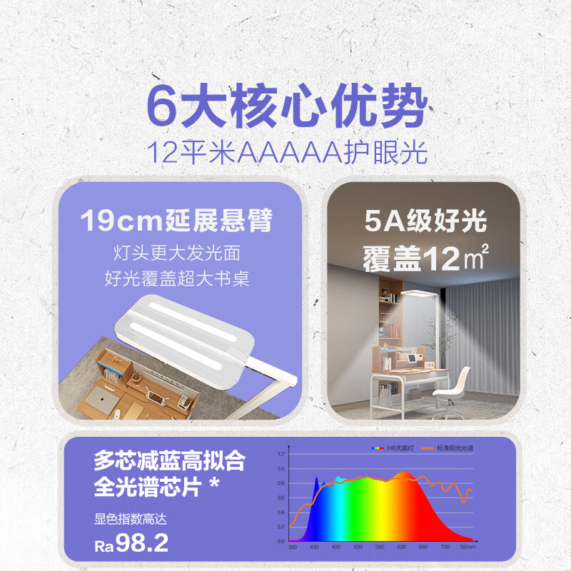 飞利浦(PHILIPS)立式护眼灯家用LED全光谱落地大路灯儿童书房灯H6高清大图