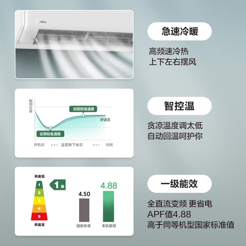 美的(Midea)KFR-50GW/G1-1A 2匹 变频冷暖 空调挂机 一级能效 标准安装(LT)
