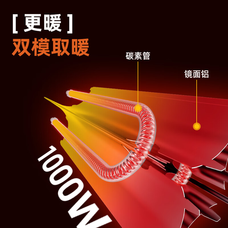 美的(Midea)取暖器家用小太阳鸟笼电暖器取暖速热电暖气烤火炉电暖炉 HPT10A深空蓝高清大图