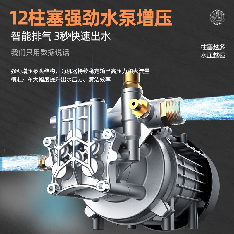 杰诺洗车机高压水泵家用220v便携汽车刷车神器抢全自动清洗机水枪[25米水管+调压+压力表]H2Spro第三代至尊版