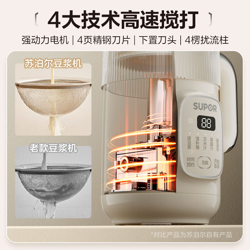 苏泊尔(SUPOR)豆浆机家用破壁机多功能料理机隔音罩316L不锈钢双层防烫免滤预约搅拌机冷热双打 DJ08B-P69E高清大图