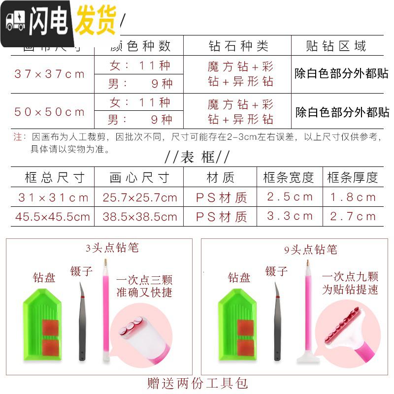 三维工匠5d钻石画2018新款客厅点贴满钻十字绣2019结婚款钻石绣带框砖石 [不带裱框]钻石画[50*50cm*2个]高清大图