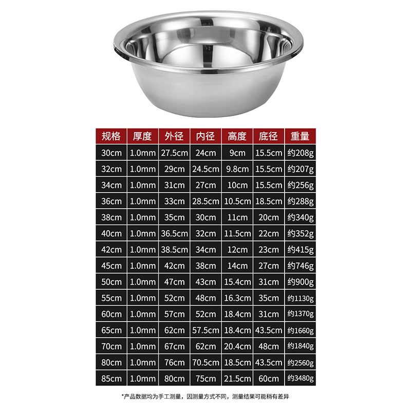 顺心优 不锈钢盆斗盆 50cm/个 50cm
