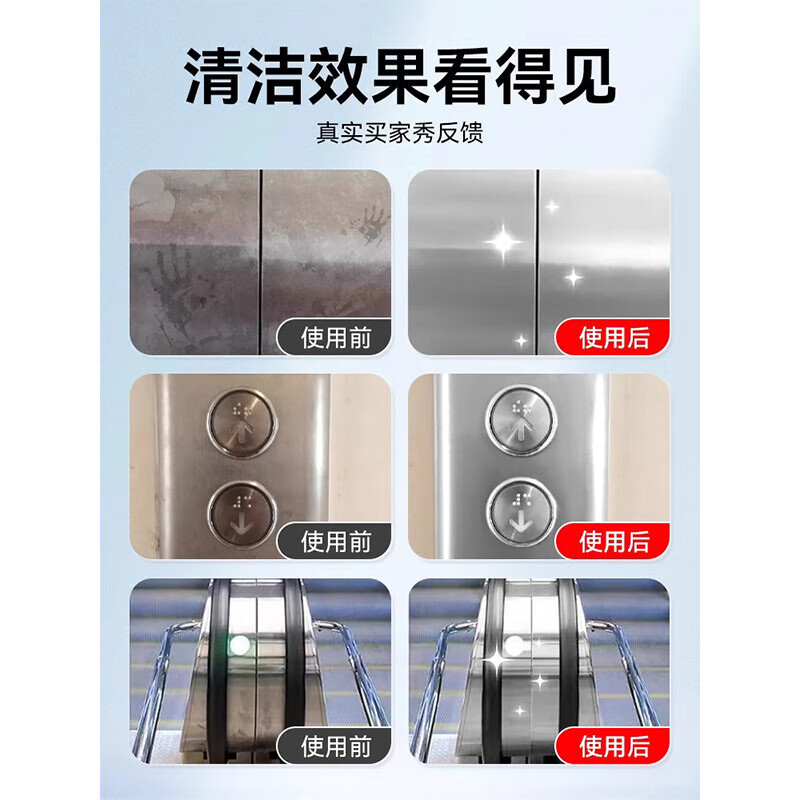 创漾CY1016不锈钢光亮剂5L高清大图