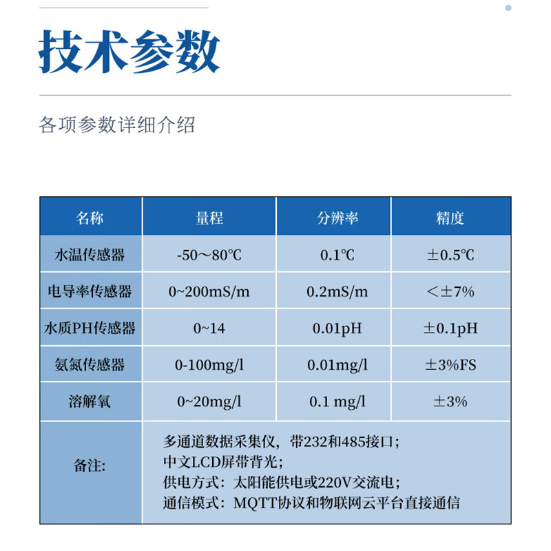 竞道光电 立杆水质浮标监测站LSZ03 水源检测太阳能在线 多参数检测水温电导率PH氨氮溶解氧