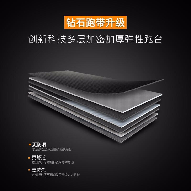 亿健旗舰款A5室内家用款小型折叠超静音家庭健身房专用跑步机