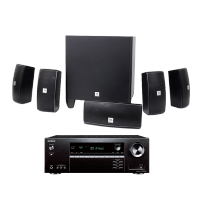 JBL Cinema 610+安桥 TX-SR292功放 客厅卧室家庭影院5.1 电视音响 卫星套装