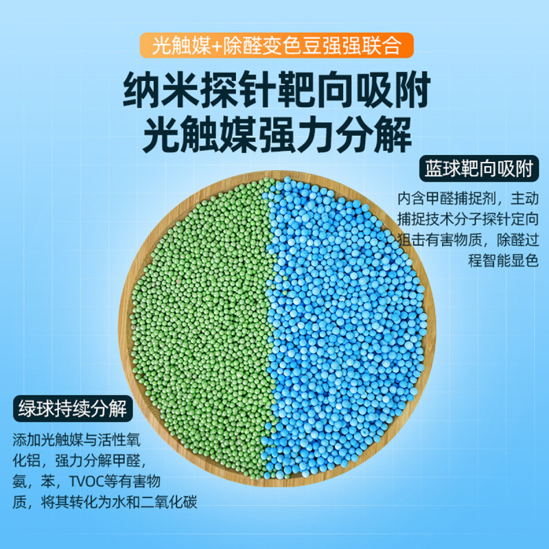 乐福沃 LLMJ-CC20 除甲醛空气净化变色碳包 3包(计价单位:包)高清大图