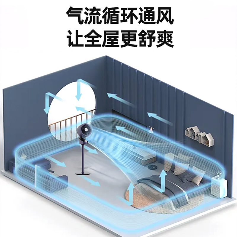 荣事达空气循环扇家用台立两用电风扇摇头电扇广角送风卧室轻音风扇落地扇高清大图