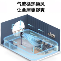 荣事达空气循环扇家用台立两用电风扇摇头电扇广角送风卧室轻音风扇落地扇