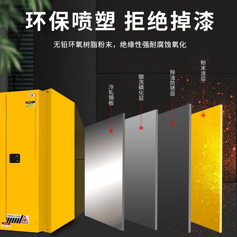 曌梵防暴柜110加仑台高清大图