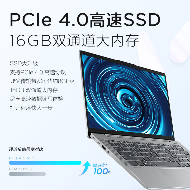 联想小新Air14 2022酷睿版14英寸轻薄笔记本电脑(12代英特尔酷睿i5-1240P 16G 512G 100%sRGB高色域)皓月银高清大图