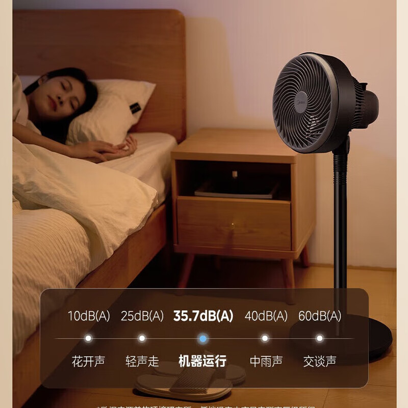 美的落地扇GAH20AB