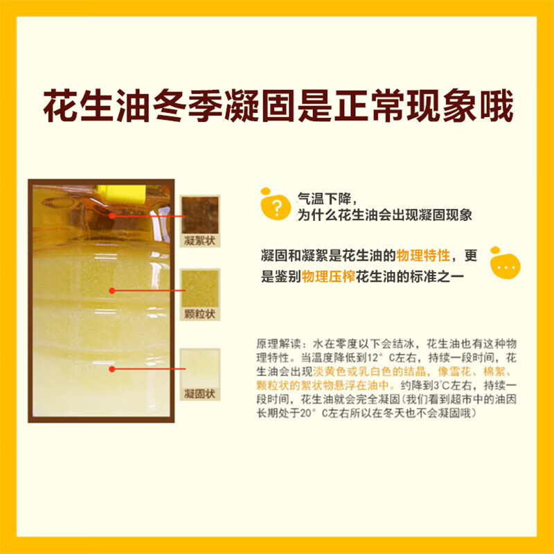 鲁花 香味经典5S压榨特香花生油5L 非转基因食用油