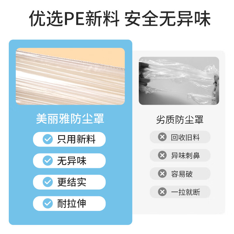 美丽雅 防尘罩一次性中号30只 厨房小家电电器多功能加厚保护套 94314高清大图
