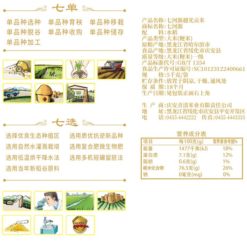 七河源越光贡米5kg(寿司米)高清大图