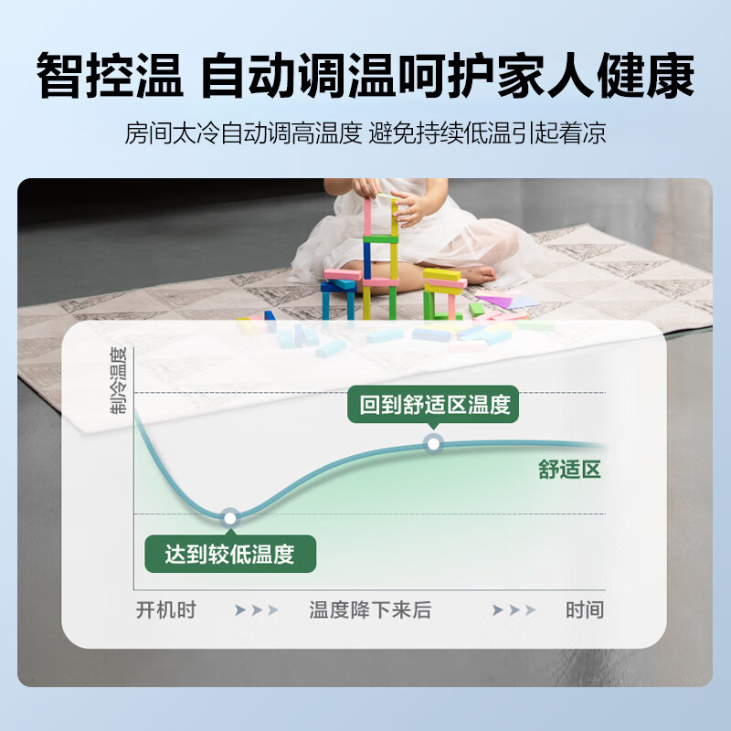 美的(Midea)3匹 智行 新一级能效 变频冷暖 立式空调柜机 KFR-72LW/BDN8Y-YH200(1)A