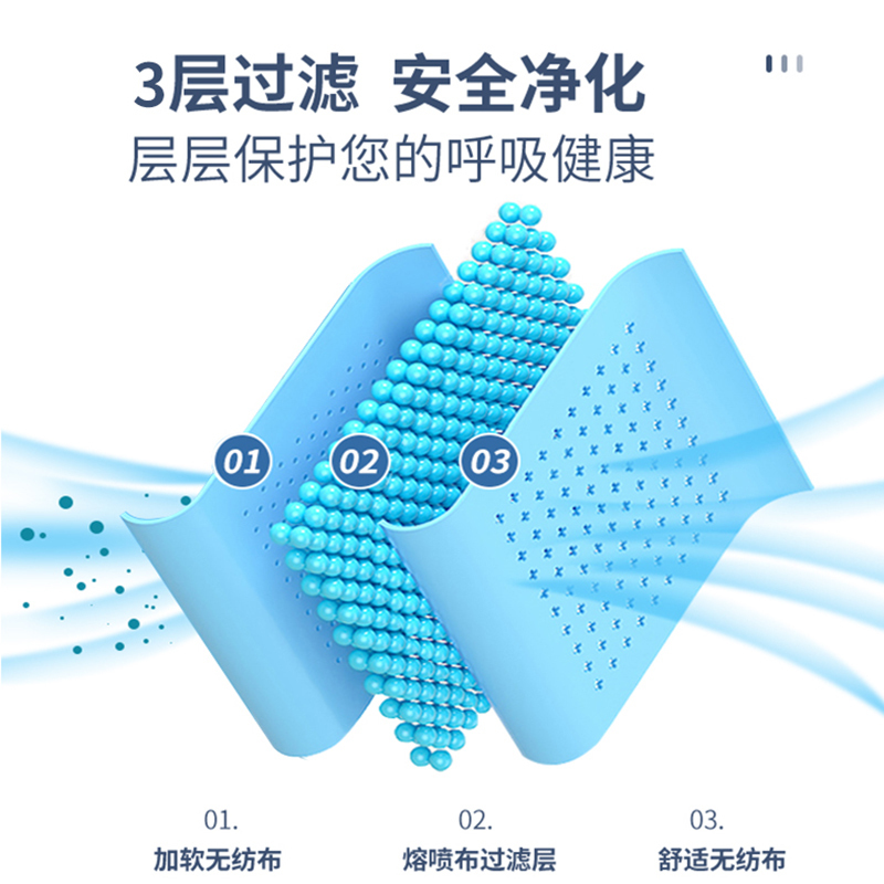 100片蓝色灭菌型医用外科口罩一次性医疗口罩三层医护医生专用单非独立包装 细菌过滤率大于95%医用外科口罩50片/盒