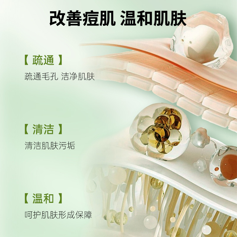 隆力奇果酸嫩肤香氛沐浴露500ml控油祛痘持久留香高清大图