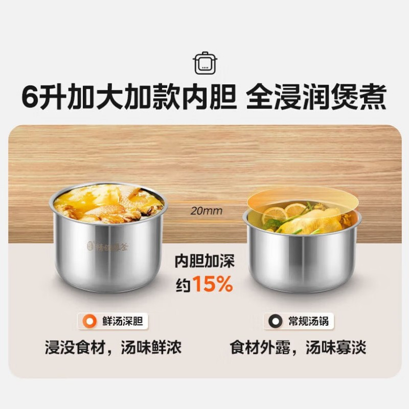 美的(Midea)电压力锅MY-E5915G压力锅深汤家用0涂层电高压锅5L智能高压饭煲一锅双胆多功能电饭煲