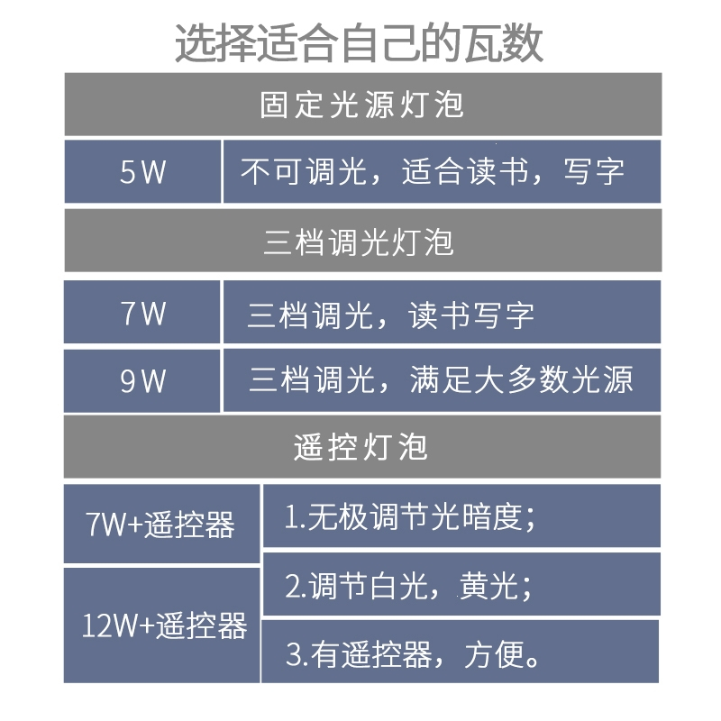 古达落地灯北欧少女ins风客厅卧室马卡龙简约现代