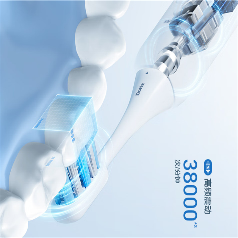 松下(Panasonic) 电动牙刷小彩刷情侣款 软毛成人磁悬浮声波震动清洁护龈 EW-DC02-W白色高清大图