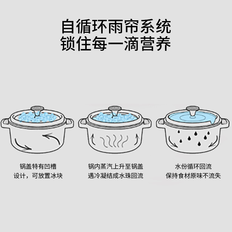 康巴赫勋爵系列珐琅铸铁汤锅-3L（红色）高清大图