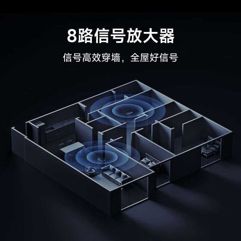 小米Xiaomi路由器7000路由器家用高通新一代企业级芯片8颗独立信号放大器4个2.5G网口+USB3.0高清大图