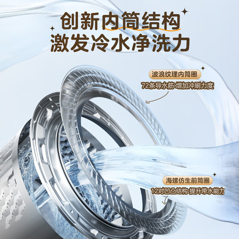 小天鹅(LittleSwan)小乌梅3.0轻享版 滚筒洗衣机全自动水魔方TG12VE10PRO自营高清大图
