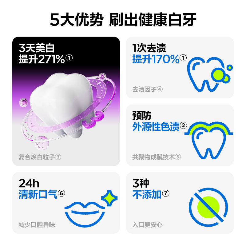 参半专研清新美白牙膏高清大图