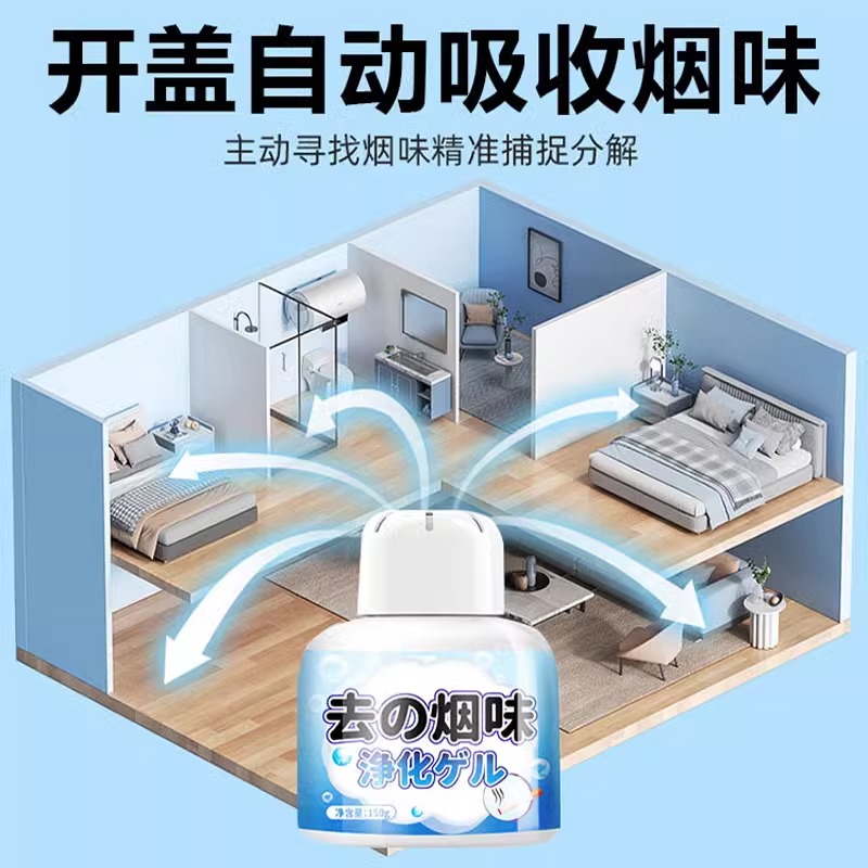 除烟味神器室内房间净化祛二手烟汽车内去除烟味异味神器净烟魔盒高清大图