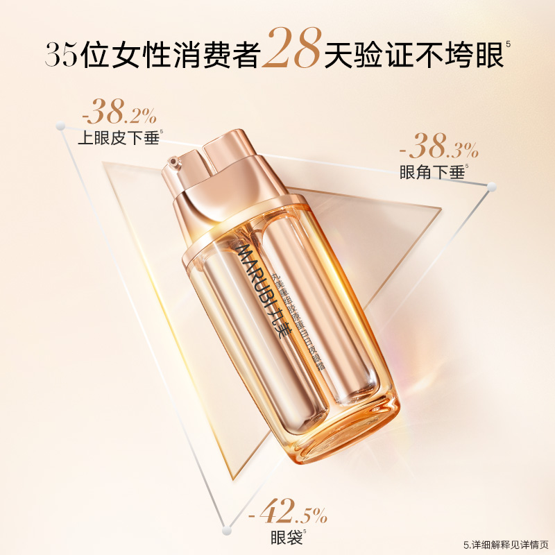 丸美重组胶原蛋白小金针日夜眼霜18g(3g+3g)*3高清大图