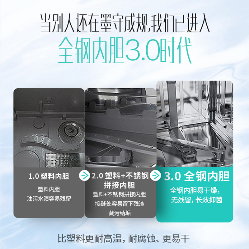 华帝(vatti)10套大容量洗碗机E6洗碗机嵌入式家用全自动消毒洗碗一体机紫外线消毒双风机烘干长效抑菌8+6智洗程序