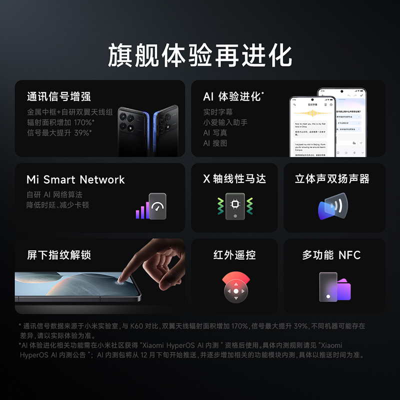 [限量1台 6折抢]小米(MI)Redmi K70 第二代骁龙® 8 小米澎湃OS 第二代2K屏 12GB+512GB 竹月蓝 小米红米K70手机
