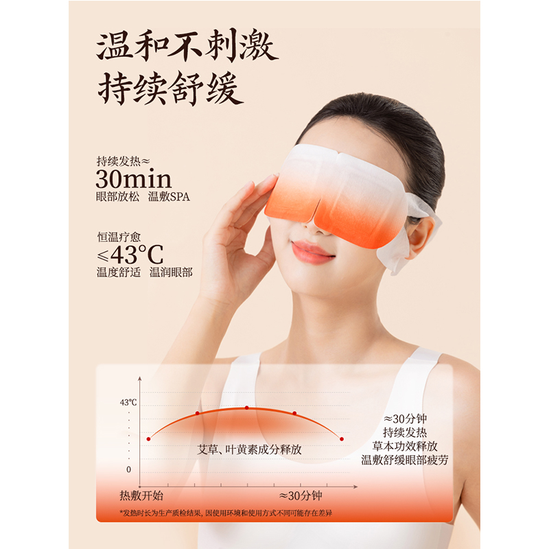 茧艾 艾草叶黄素温敷眼罩[5片]/盒*3盒高清大图