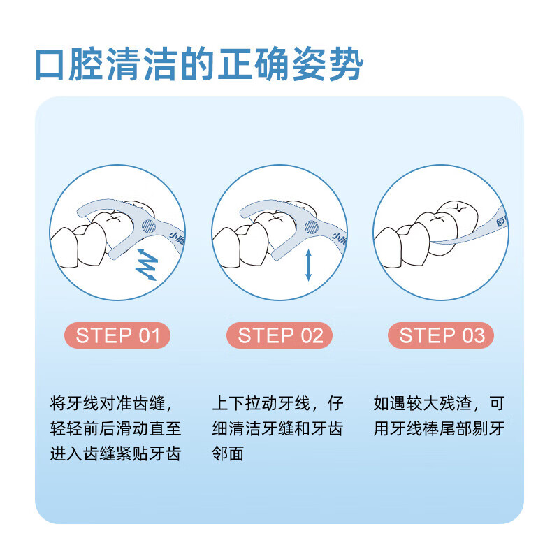 志海独立包装牙线棒超细剔牙签成人儿童牙线棒盒装高清大图