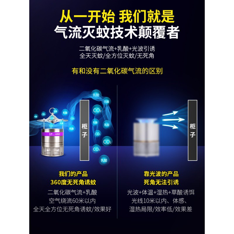 灭蚊家用器二氧化碳灭蚊灯室内卧室杀蚊灯户外防蚊子 三维工匠 室内-银色+黑带高清大图