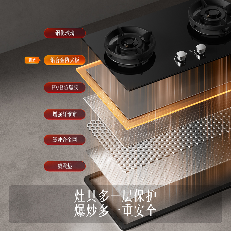 方太(FOTILE)[双边独立定时]燃气灶天然气 家用嵌入式5.2kW* 猛火燃气灶 易清洁可调节 TX21高清大图