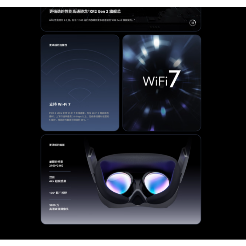 PICO VR眼镜一体机PICO4 Ultra Enterprise 16+256G 台高清大图
