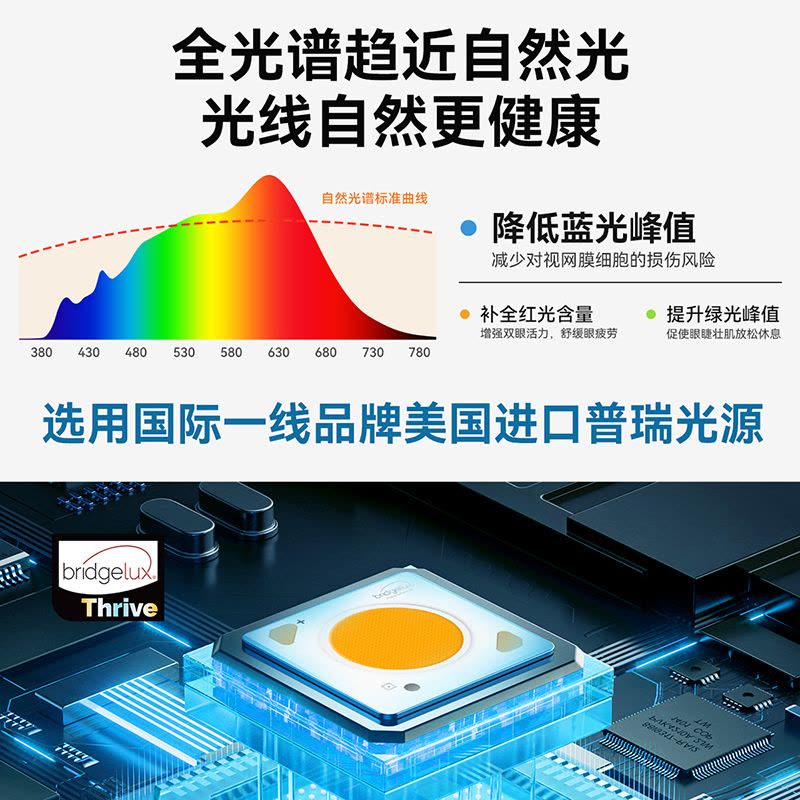 雷士照明未来光隐形风扇灯简约全光谱卧室餐厅吊灯客厅吊扇灯主灯图片