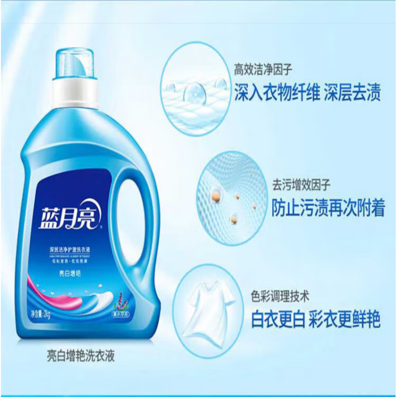 蓝月亮 10001153 洗衣液大礼包 洗衣液2kg+1kg+手洗专用洗衣液500g+80g*2 轻松洁净高清大图